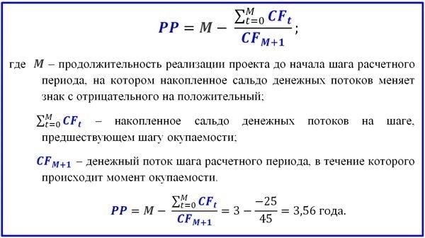 Определение периода для расчета