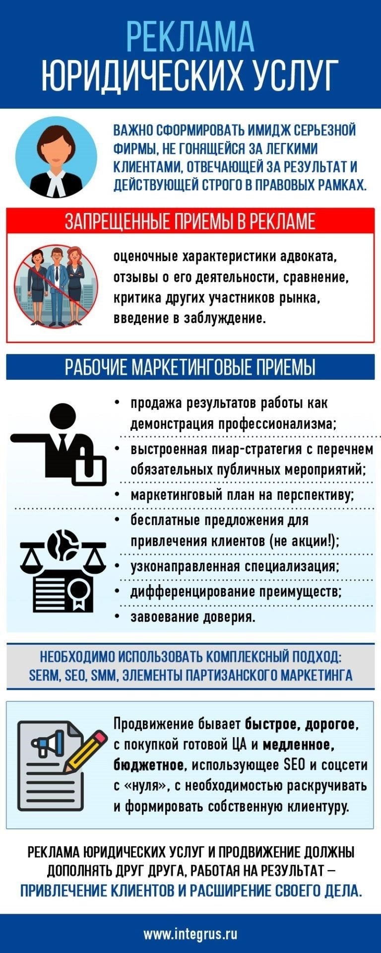 Определите свою нишу и предложение юридических услуг