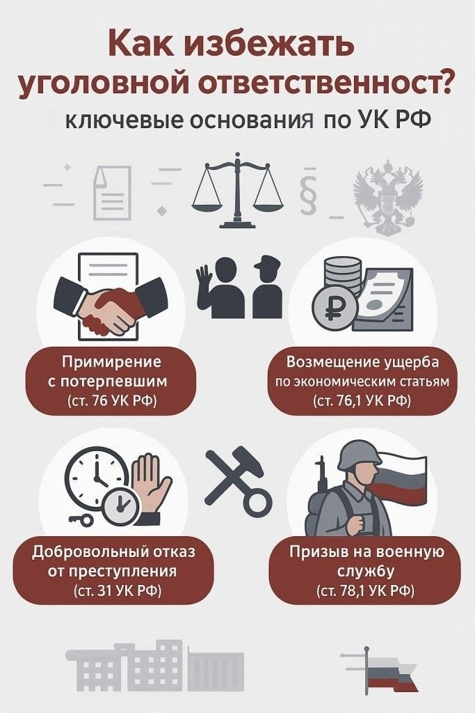 Ошибки защиты в уголовном процессе: почему кассация оставила приговор в силе?