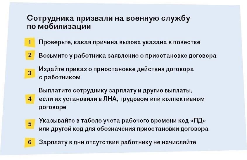 Основные правовые основания для увольнения мобилизованного работника по его инициативе