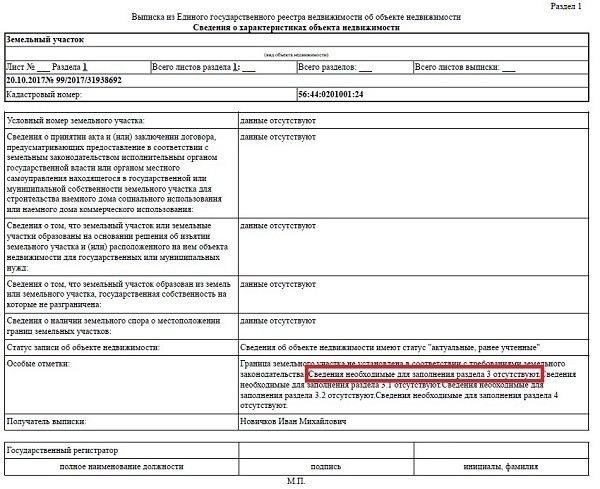 Как правильно определить, требует ли ваш участок уточнения границ