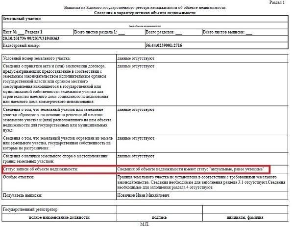 Как ошибки в определении границ могут повлиять на вашу собственность