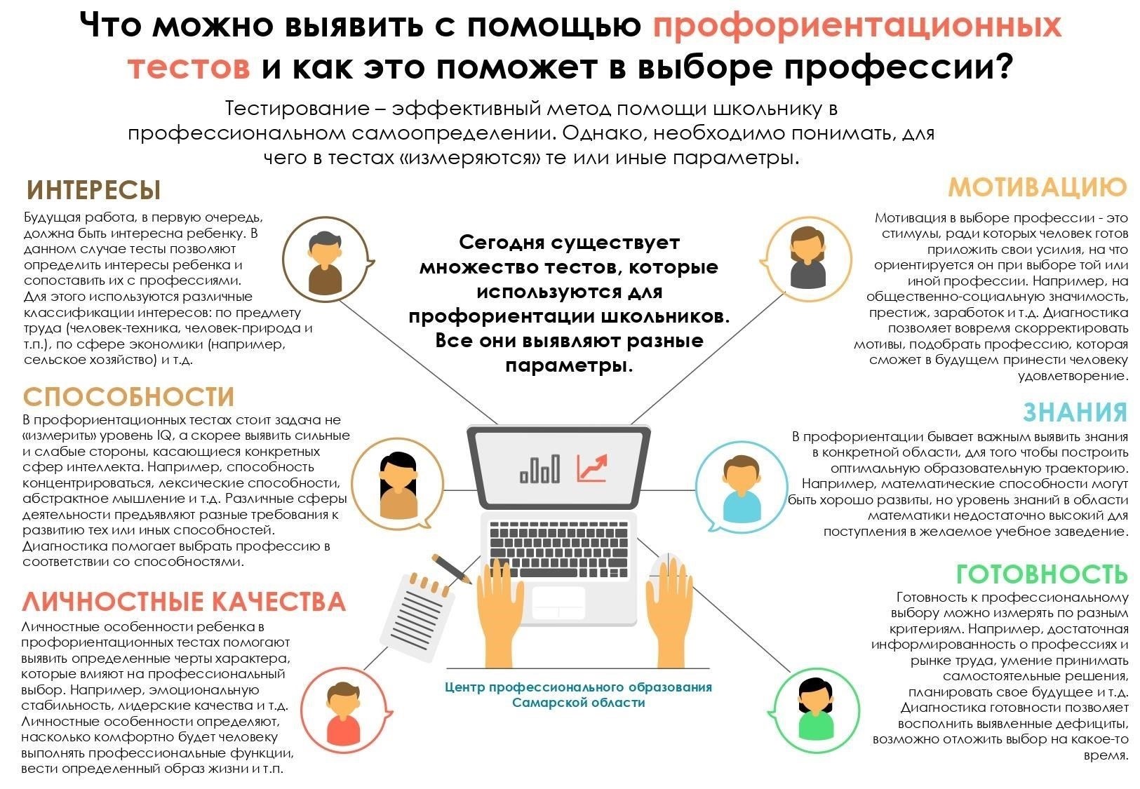 Почему людей привлекают сложные профессии в Министерстве внутренних дел
