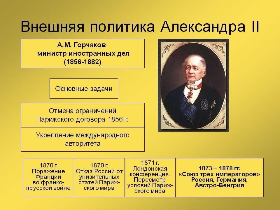 Почему стоит выбрать Александра М. для ведения дел несовершеннолетних?