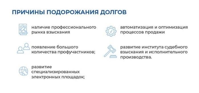 Как правильно оформить передачу долга