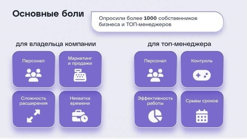 Понимание алгоритма NEURO BOT 10: Ключевые особенности и структура
