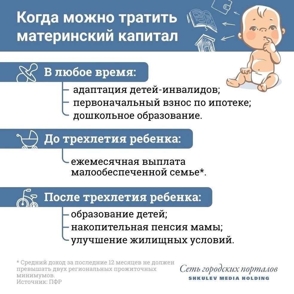 Понимание материнского капитала: Что это такое и как его можно использовать в МЖК