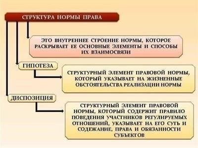 Понимание разницы между «процессуальными условиями» и «процессуальными издержками»