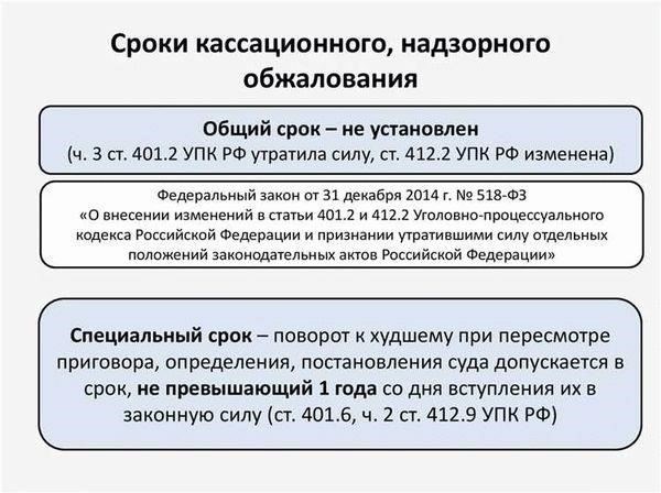 Понимание роли Ставропольского апелляционного суда в апелляционном рассмотрении уголовных дел