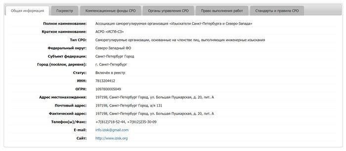 Как правильно составить проект перепланировки и выбрать специалиста