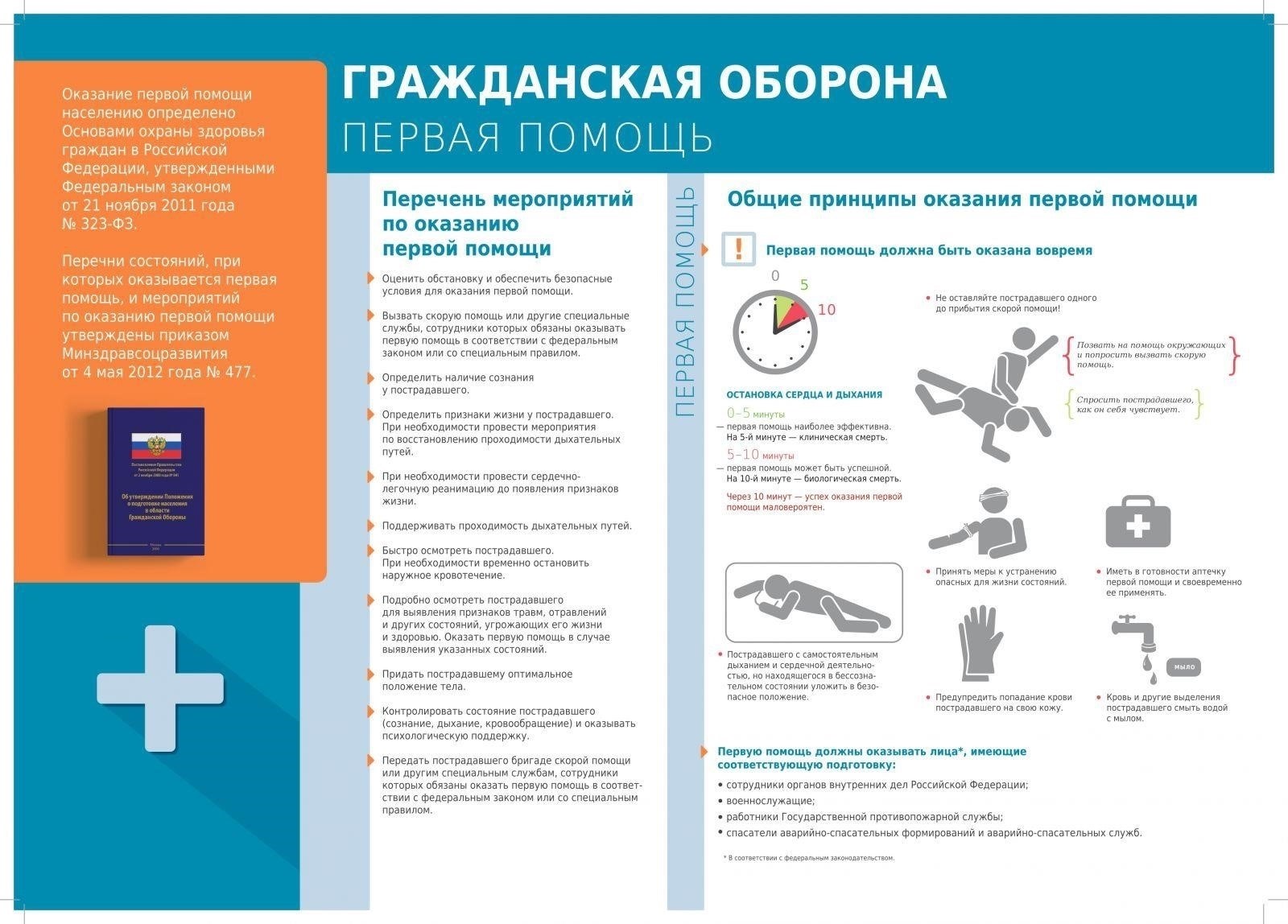 Последствия и риски несанкционированного отъезда из гарнизонов