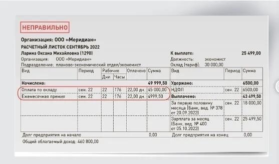 Последствия непредоставления работникам расчетных листков