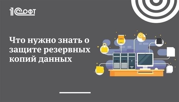 Типы резервных копий