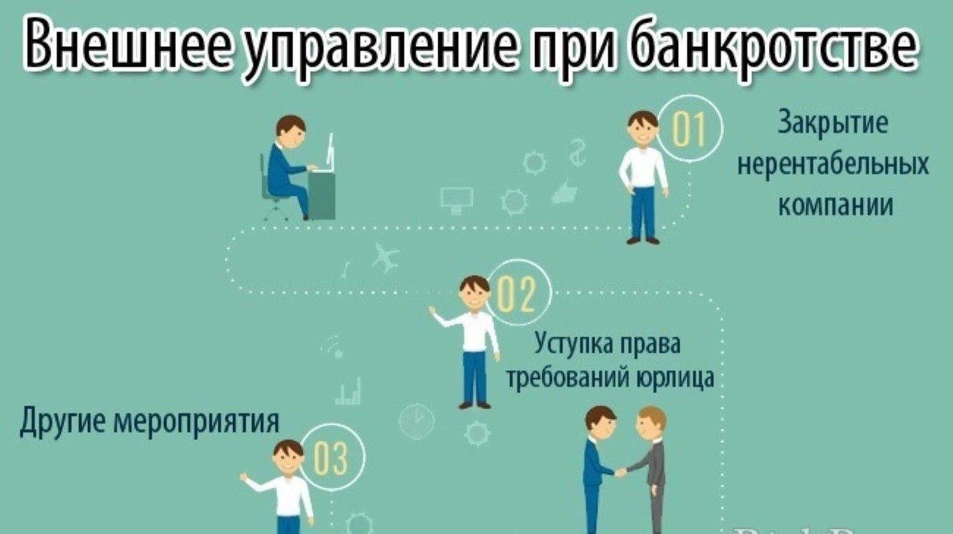 Правовые основания для ответственности дочерних компаний в процессе банкротства