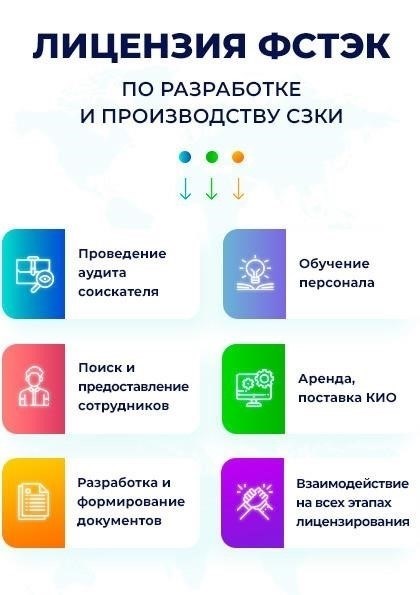 Преимущества лицензии ФСТЭК