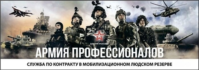 Адреса и контактные данные военных комиссариатов районов Санкт-Петербурга