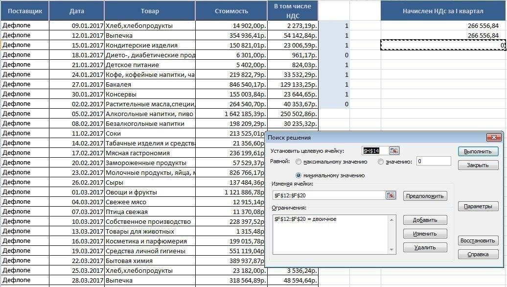 Роль навыков Excel в управлении договорами и бухгалтерском учете: Новая тенденция работодателей