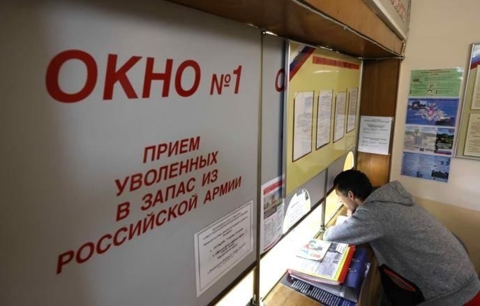 Категории запаса: Классификация и ее значение для военнослужащих