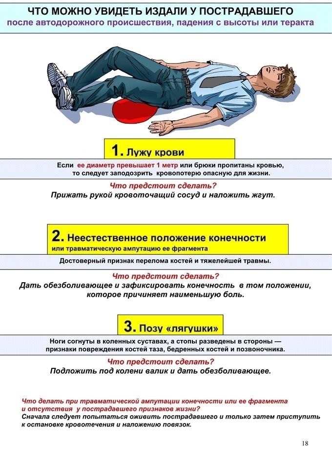 Сдача одобренного штатом экзамена, который может оценивать знание терапевтических техник, протоколов безопасности и этических норм