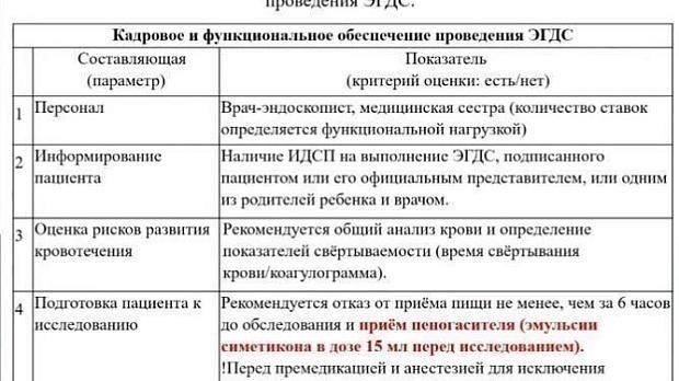 Соответствующие законы устанавливают четкие правила относительно информации, которая должна присутствовать в таких документах. К ним относятся правильный номер счета, сумма операции и назначение платежа. Документ считается приемлемым, даже если на нем отсутствует печать банка, при условии, что все остальные поля заполнены точно и в установленные сроки, как правило, в течение нескольких дней с момента получения платежной инструкции.