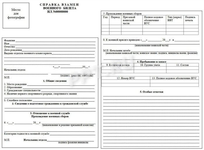 Можно ли и стоит ли добиваться выдачи билета вместо справки