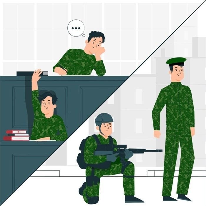 Как выглядит процедура призыва после завершения военной кафедры?