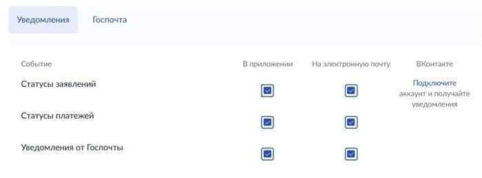 Как получить данные по делу об административном правонарушении онлайн