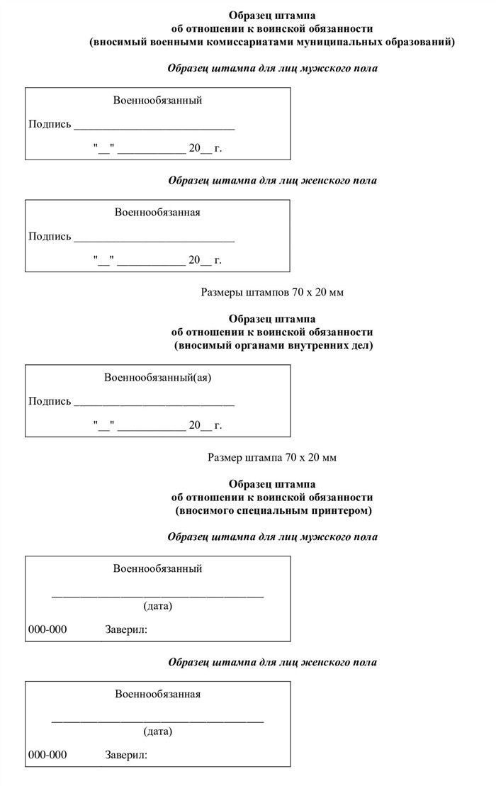 Порядок отметки для граждан с военной отсрочкой