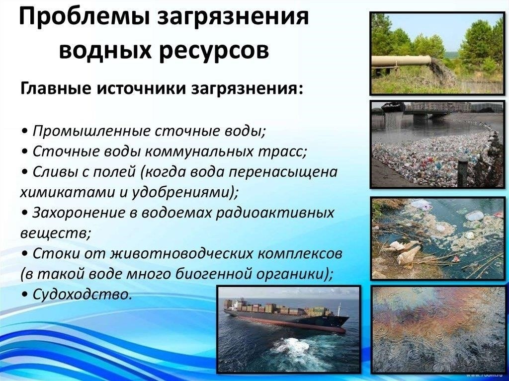 Стратегии по снижению загрязнения воды: Практические подходы