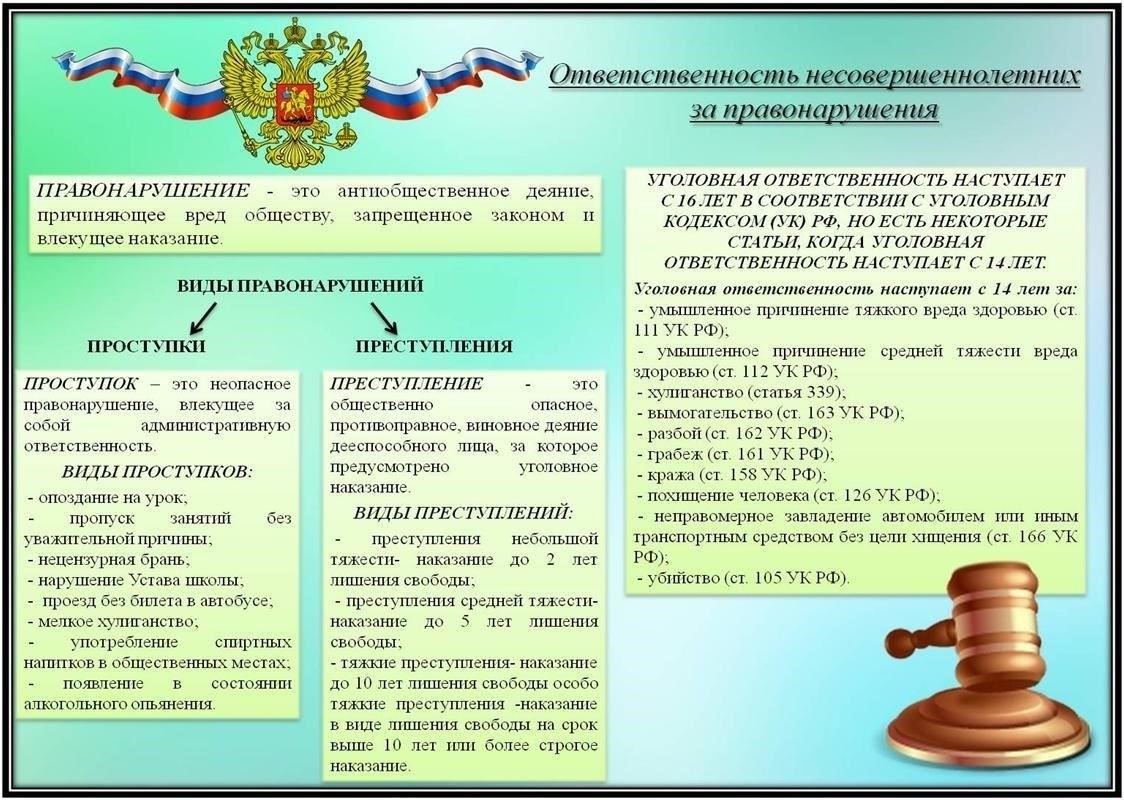 Существует ли юридическая ответственность за преследование ученика в общеобразовательном учреждении?