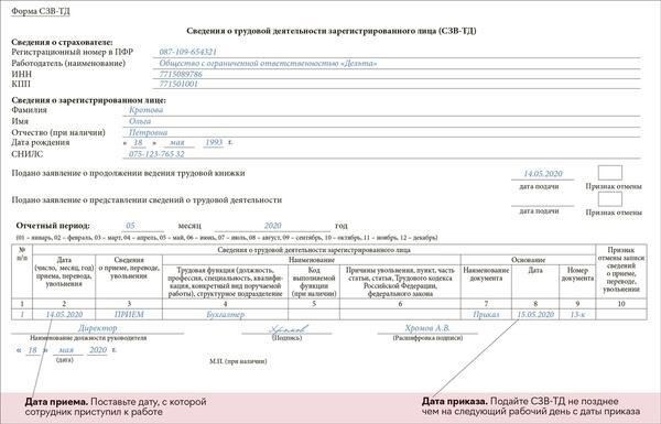 Как подать СЗВ-ТД при увольнении