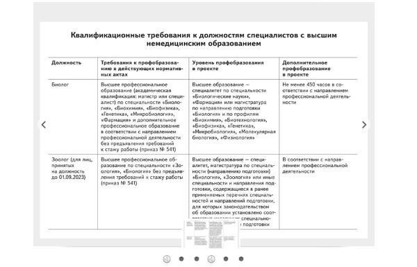 Требования к опыту работы медицинских терапевтов