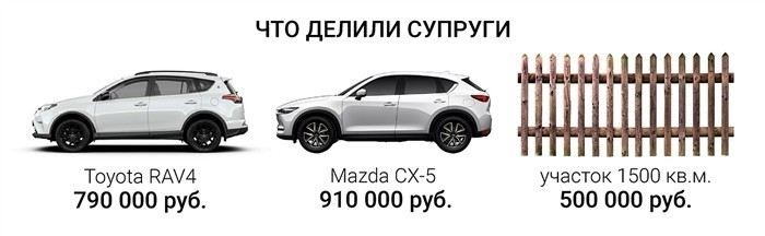 Правила развода при наличии несовершеннолетних детей
