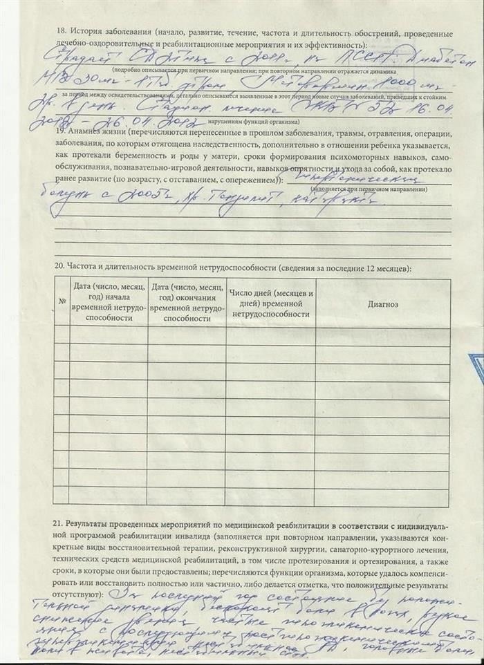 Что такое рекомендательная записка? Зачем она нужна?