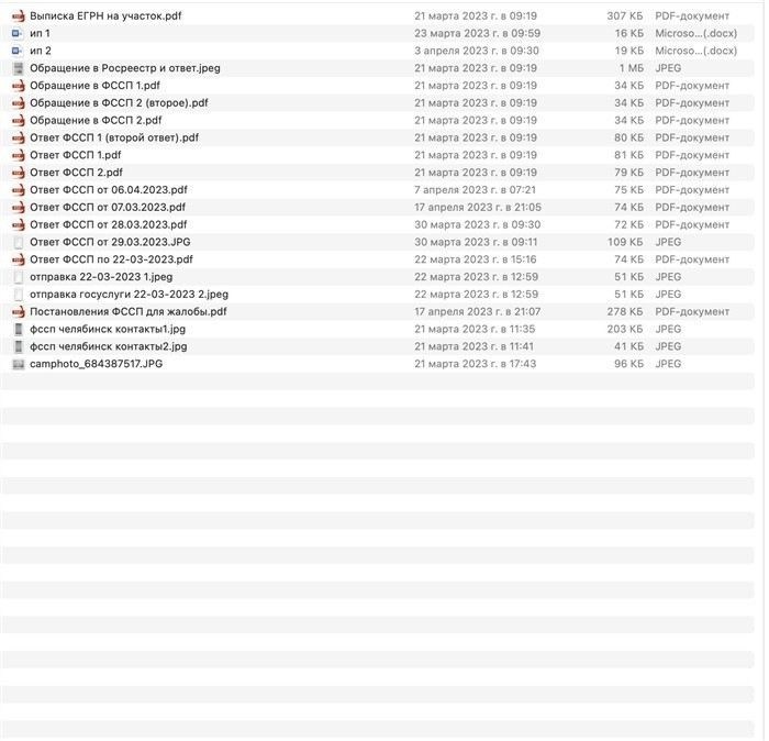 Направление обращений в органы власти для оформления земельного участка